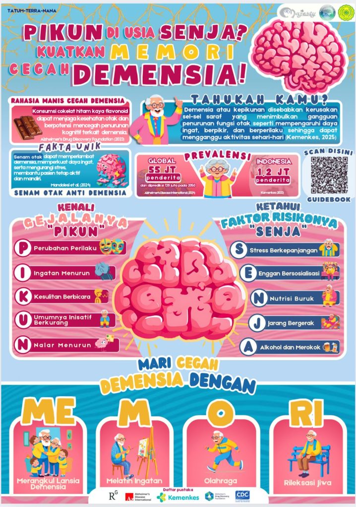 Poster Publik yang dibuat Tatum Aurora Amantha Melvin, Ni Nyoman Ratna Sri Dewi dan Terra Saraswati dari Fakultas Kedokteran Universitas Sebelas Maret (FK UNS)