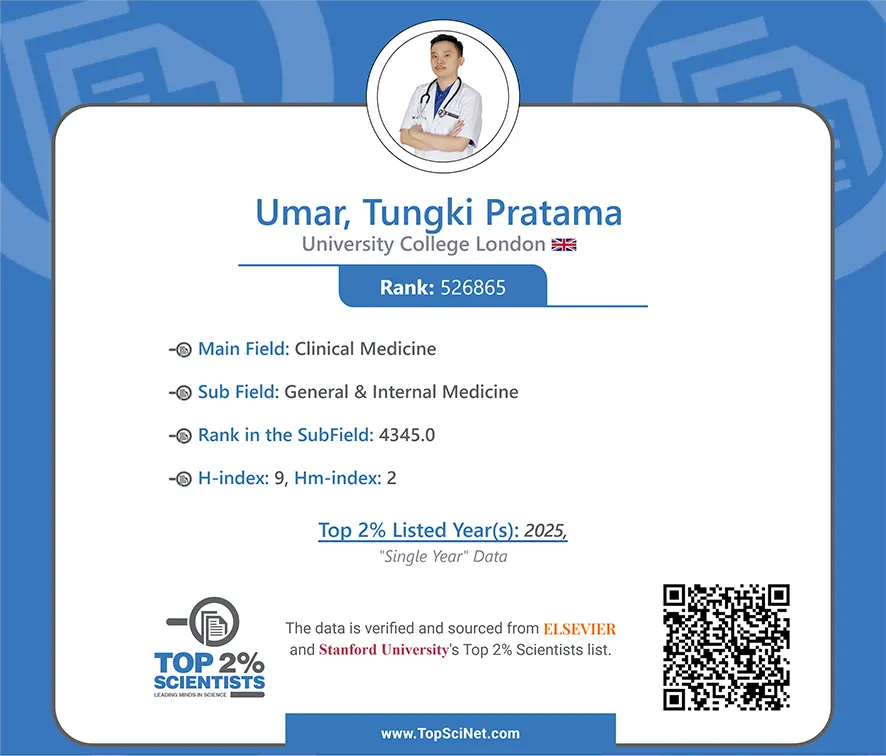 Tungki Pratama Umar, dokter muda asal Indonesia lulusan University College London, berhasil masuk daftar bergengsi “World’s Top 2% Scientists” 2025 untuk bidang General & Internal Medicine. Sumber: pribadi